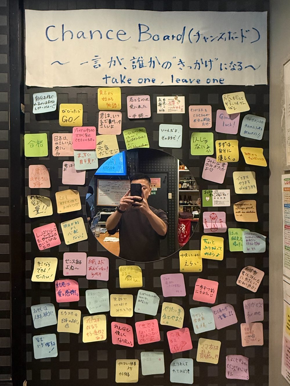 Chance Board チャンスボード